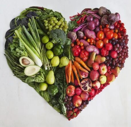 Amata diet 7 days
